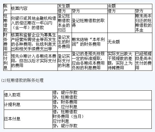 滚动鼠标轮调整图片大小，点击链接查看原图
