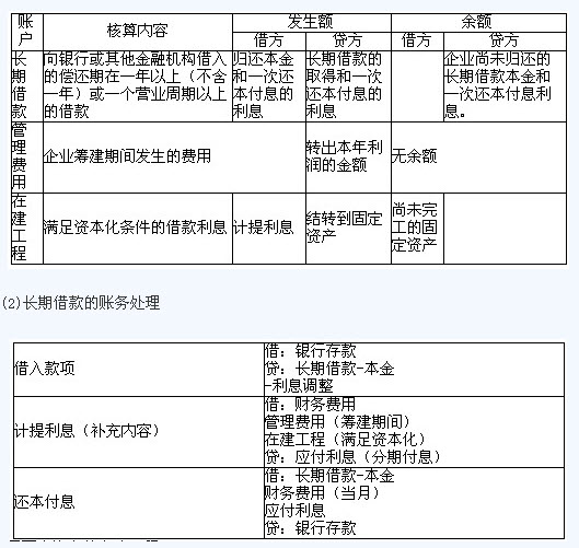 滚动鼠标轮调整图片大小，点击链接查看原图