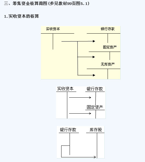 滚动鼠标轮调整图片大小，点击链接查看原图