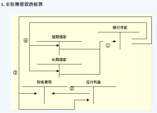 滚动鼠标轮调整图片大小，点击链接查看原图