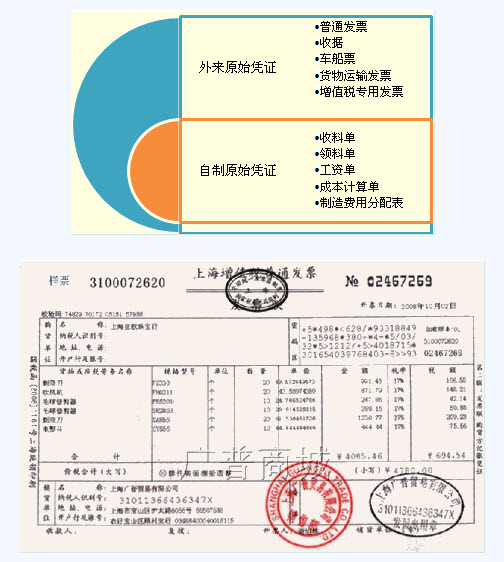 滚动鼠标轮调整图片大小，点击链接查看原图