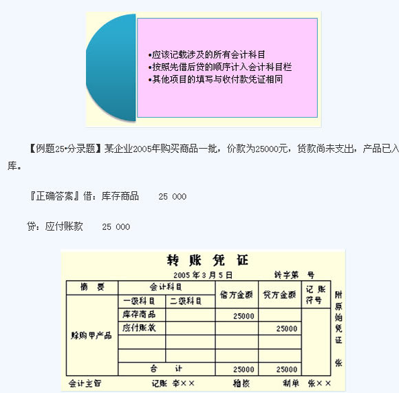 滚动鼠标轮调整图片大小，点击链接查看原图