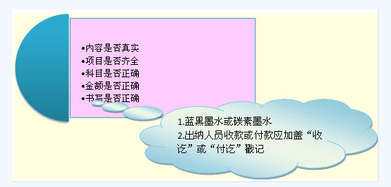 滚动鼠标轮调整图片大小，点击链接查看原图