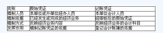 滚动鼠标轮调整图片大小，点击链接查看原图